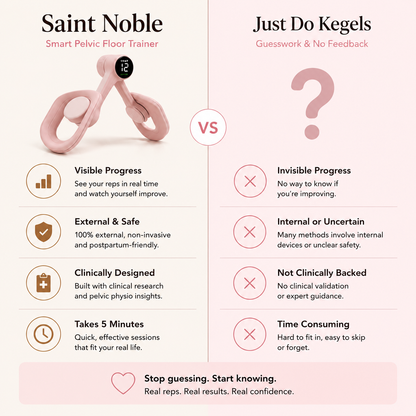 Saint Noble Pelvic Floor Trainer